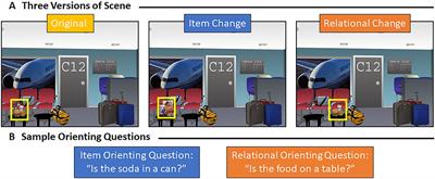 Relational memory weakness in autism despite the use of a controlled encoding task